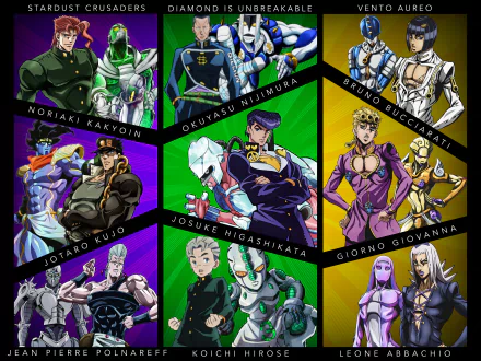 HD PC desktop wallpaper featuring key characters from the anime JoJo's Bizarre Adventure, each framed in vibrant color blocks with their names displayed.