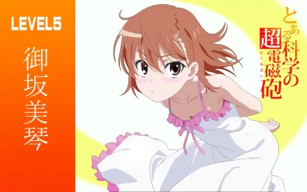 HD PC desktop wallpaper featuring Mikoto Misaka from the anime A Certain Scientific Railgun, showcasing her in a white dress with a bright yellow background.