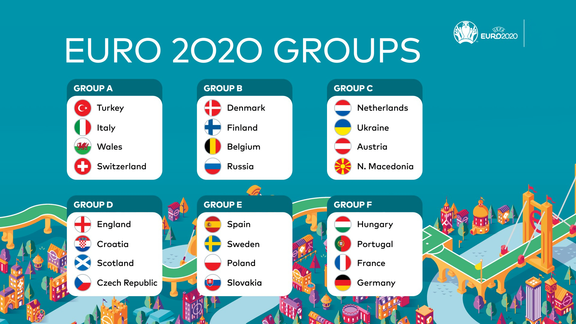 Uefa Euro 2020 Hd Wallpaper Background Image 1920x1080