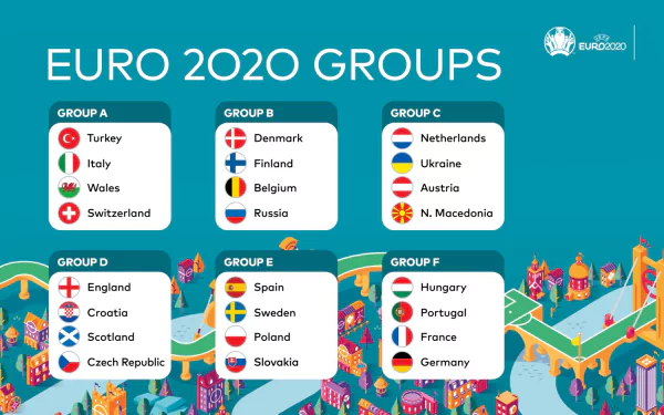soccer UEFA EURO 2020 Sports HD Desktop Wallpaper | Background Image