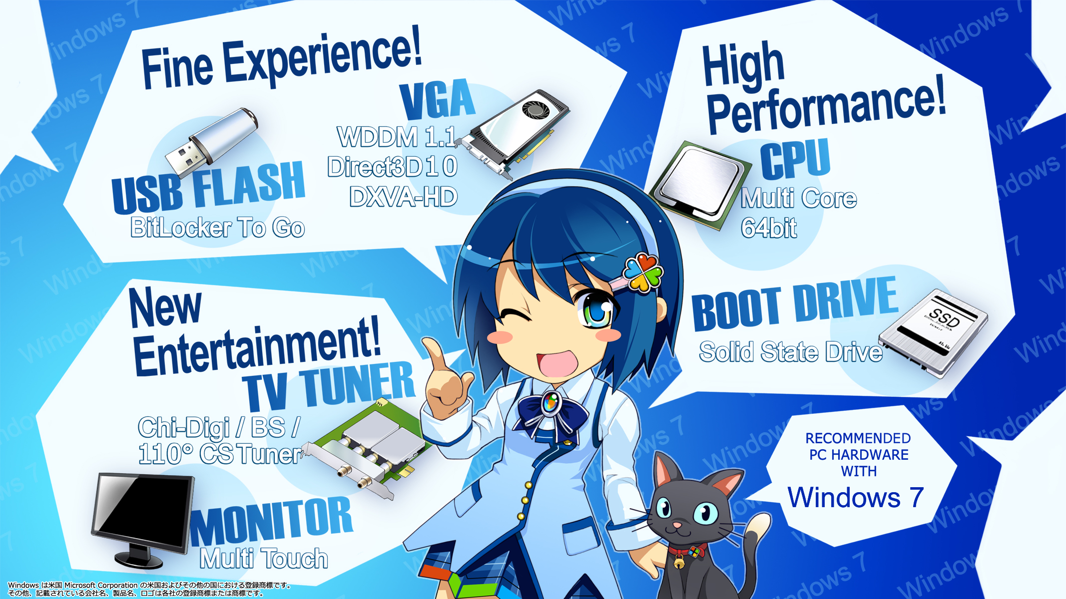 Anime character representing an operating system - Os-tan desktop wallpaper.