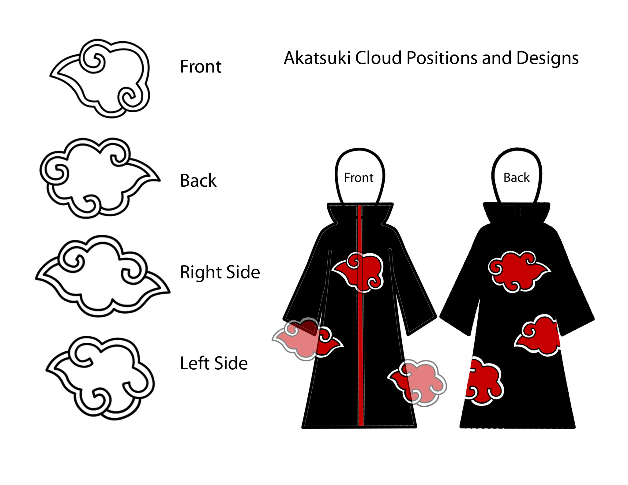 Akatsuki clouds HD wallpapers