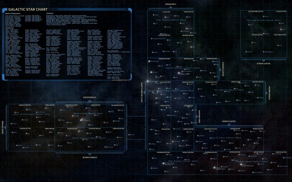 Sci Fi Star Trek Schematic Map Chart HD Wallpaper | Background Image