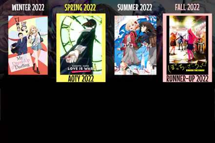  my 2022 anime roundup