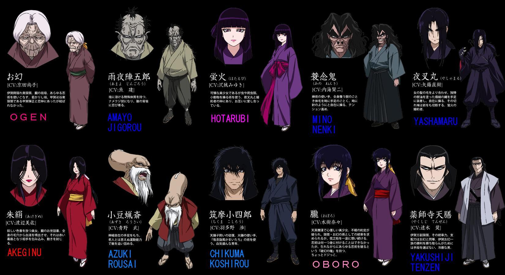 Anime Basilisk HD Wallpaper | Background Image