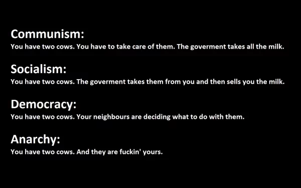 Misc political HD Desktop Wallpaper | Background Image