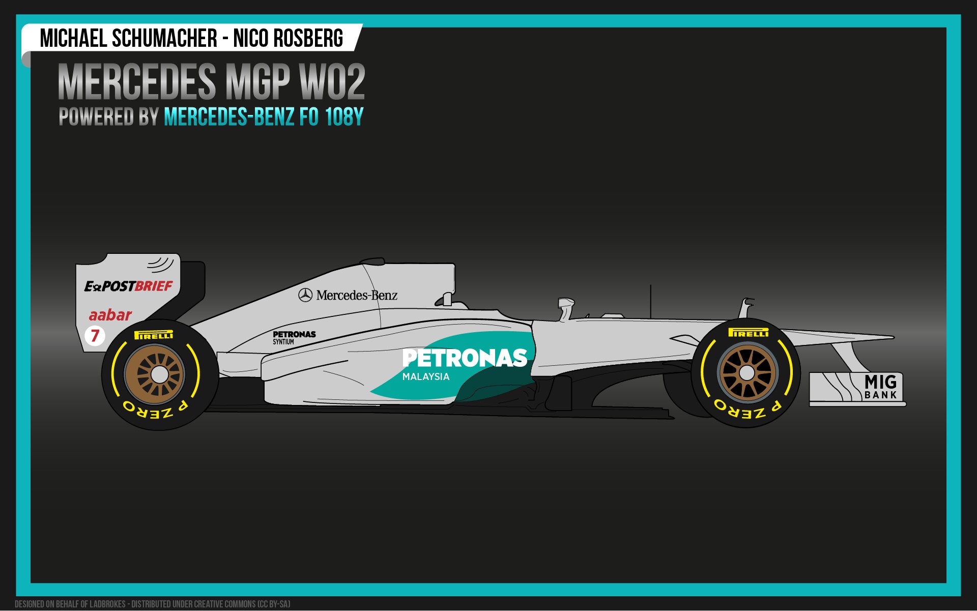 Download Technology Car F1 Sports HD Wallpaper