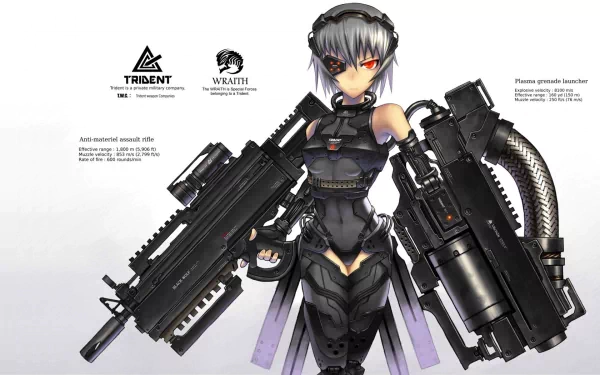 Anime-style HD desktop wallpaper featuring a moefied character armed with oversized guns, inspired by Trident, Moefication, GIA, and Pixiv’s chemical-themed artwork.