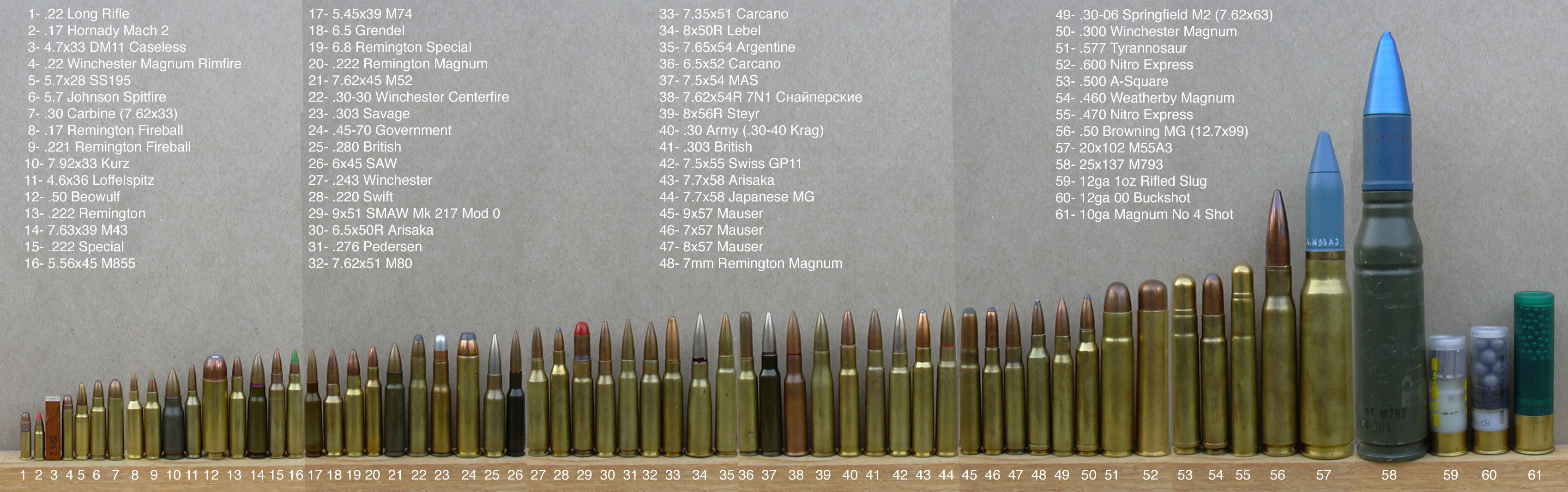 Bullet Wallpaper And Background Image 3396x1065 ID279595