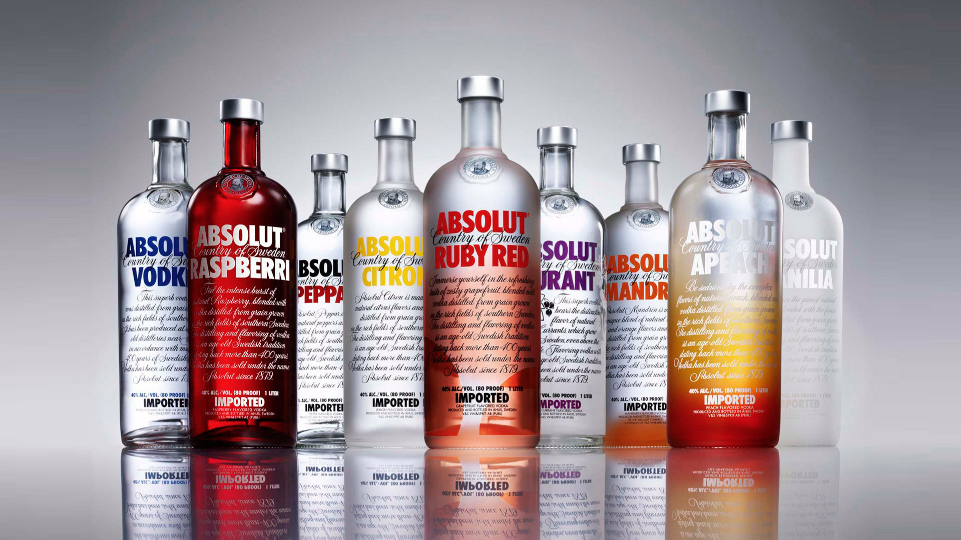 Products Absolut HD Wallpaper | Background Image