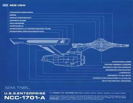  U.S.S. Enterprise NCC-1701-A