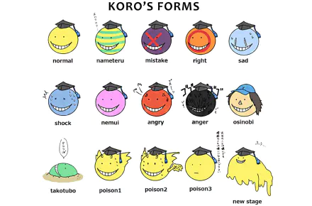 HD desktop wallpaper featuring Koro-sensei from Assassination Classroom, illustrating various forms and emotions with colorful, playful expressions.