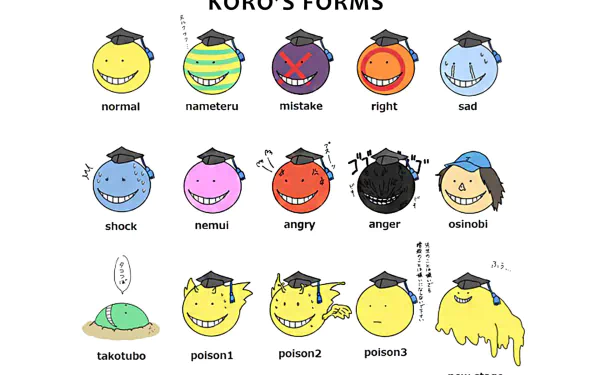 HD desktop wallpaper featuring Koro-sensei from Assassination Classroom, illustrating various forms and emotions with colorful, playful expressions.
