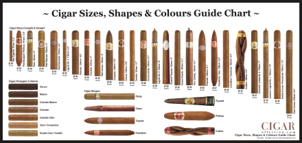 man made cigar HD Desktop Wallpaper | Background Image