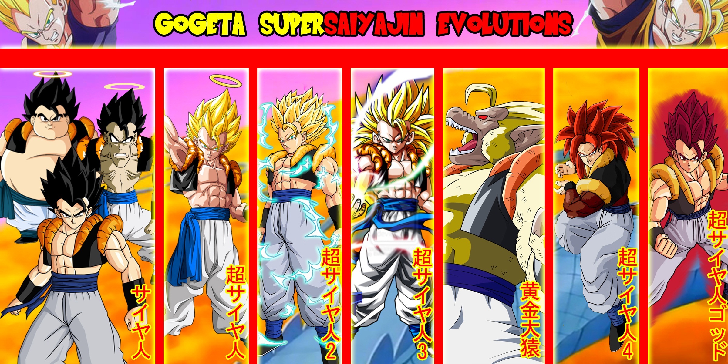 Gogeta Ssj4, ssj4 goku e ssjb vegeta Papel de parede de celular HD