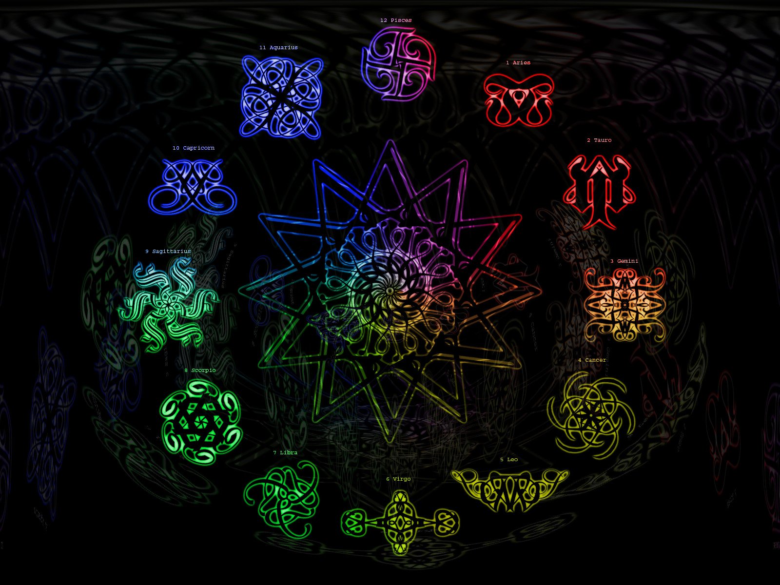 Zodiac Wallpaper and Background Image | 1600x1200 | ID ...