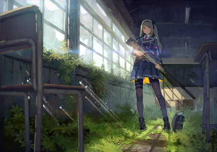 video game Girls Frontline HD Desktop Wallpaper | Background Image