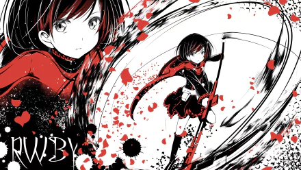 Anime RWBY HD Desktop Wallpaper | Background Image