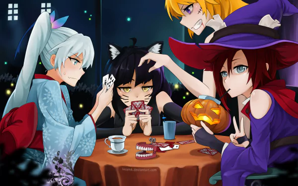 Anime RWBY HD Desktop Wallpaper | Background Image