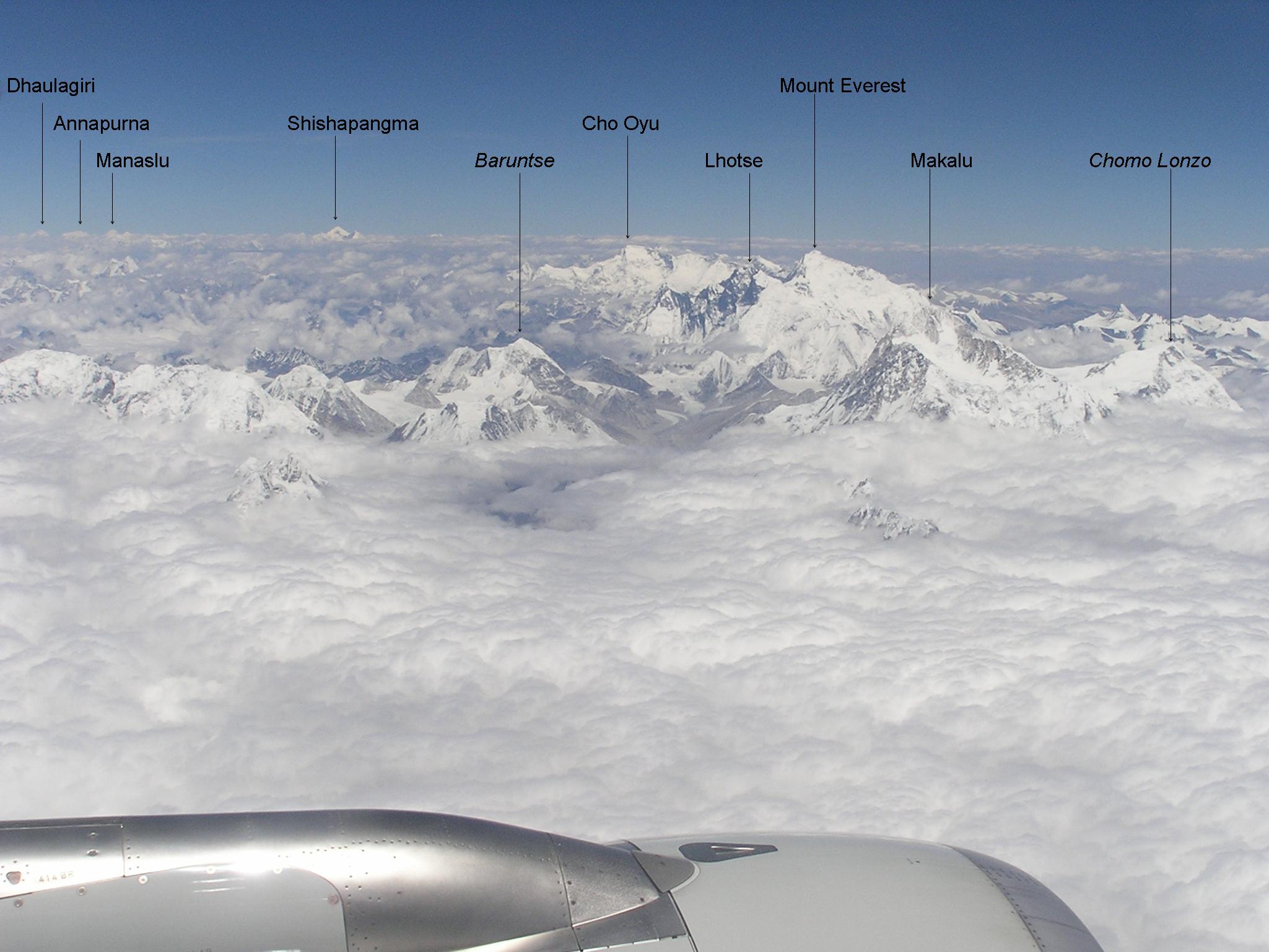 Earth Himalayas HD Wallpaper | Background Image